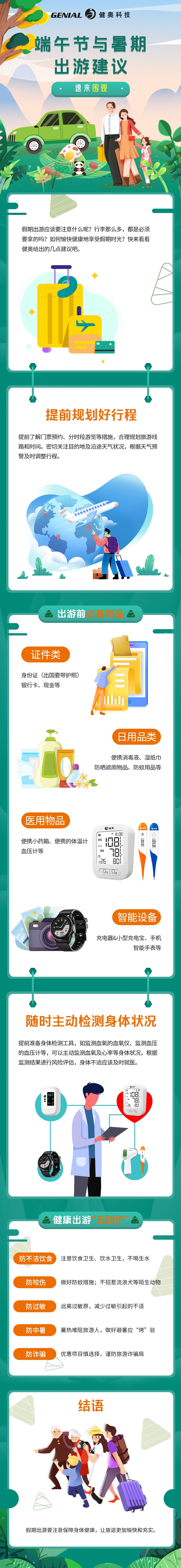 假期出游長(zhǎng)圖