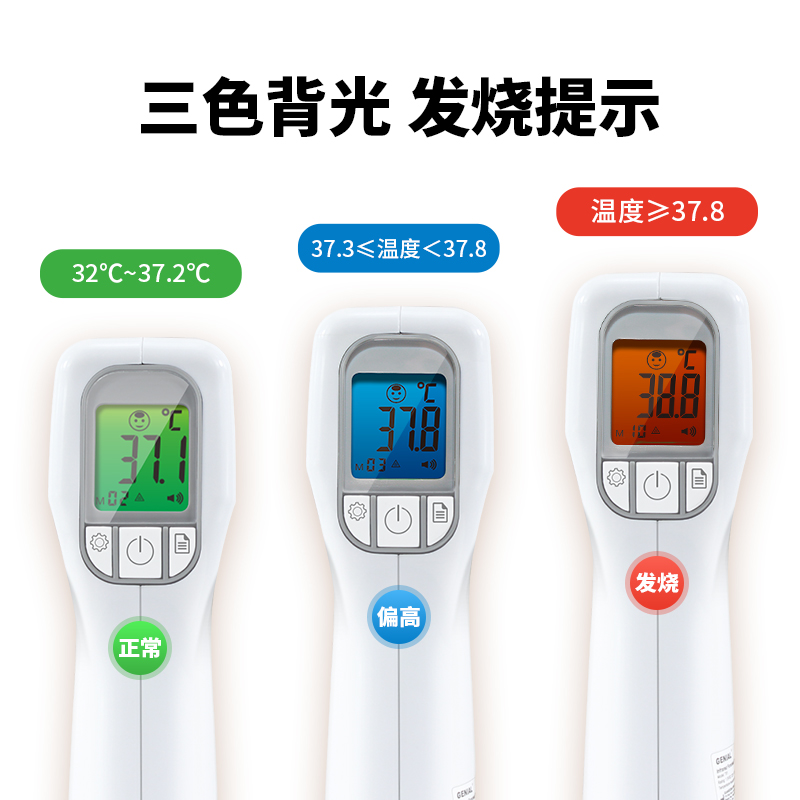 額式紅外體溫計T80