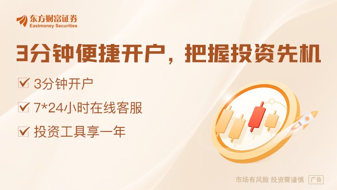 美国通胀预期大幅升温!穆迪警告:美联储恐被迫加息
